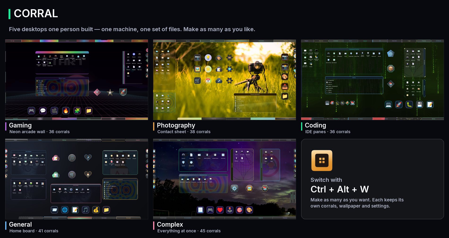 Five completely different desktop layouts built in Corral on one machine, all
                sharing the same set of files.
